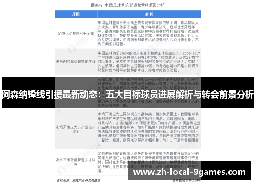 阿森纳锋线引援最新动态：五大目标球员进展解析与转会前景分析
