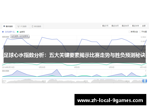 足球心水指数分析：五大关键要素揭示比赛走势与胜负预测秘诀