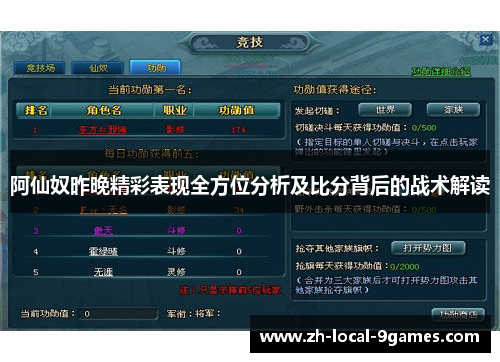 阿仙奴昨晚精彩表现全方位分析及比分背后的战术解读
