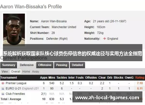 系统解析获取国家队核心球员伤停信息的权威途径与实用方法全指南 系统解析获取国家队核心球员伤停信息的权威途径与实用方法全指南